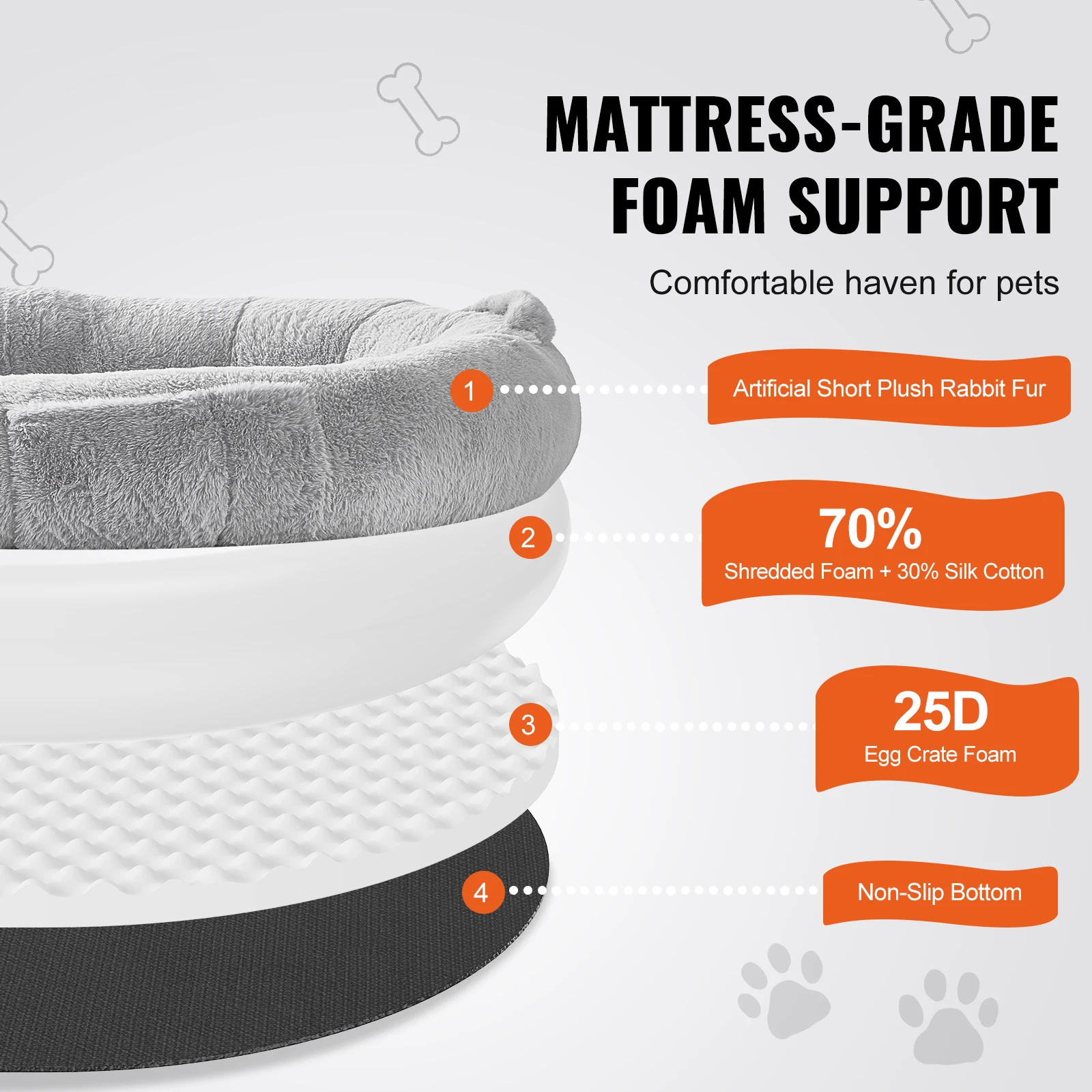 SucceBuy Human Dog Bed Human Dog Bed for Adult Human Size Dog Bed with Washable Faux Rabbit Fur Cover Egg Orthopedic Foam Grey - Image 2