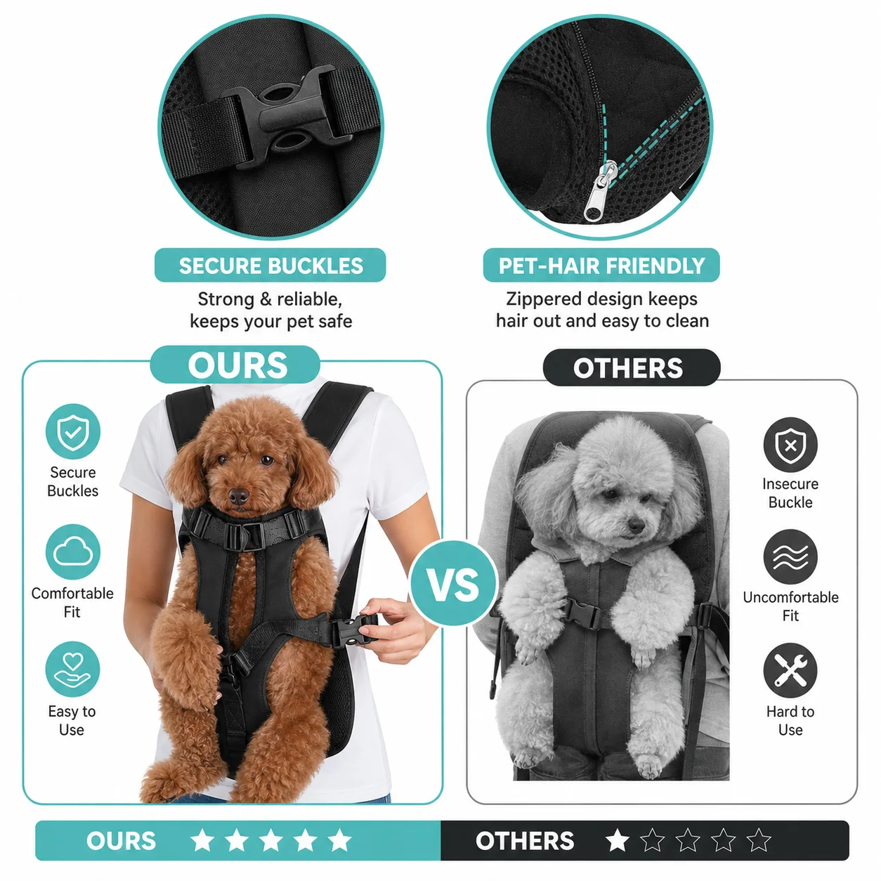 Front Pet Carrier Backpack - Image 3