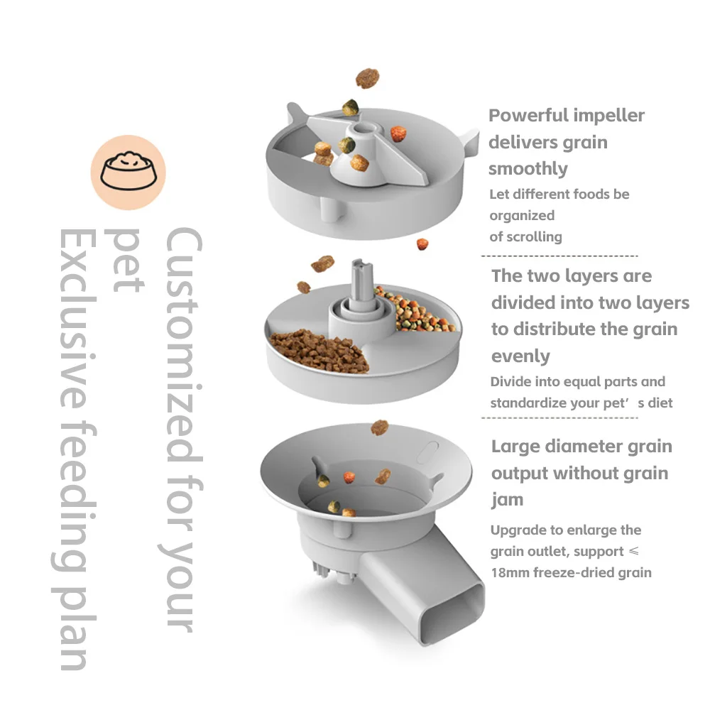 Automatic Cat Feeder With Camera - Image 2