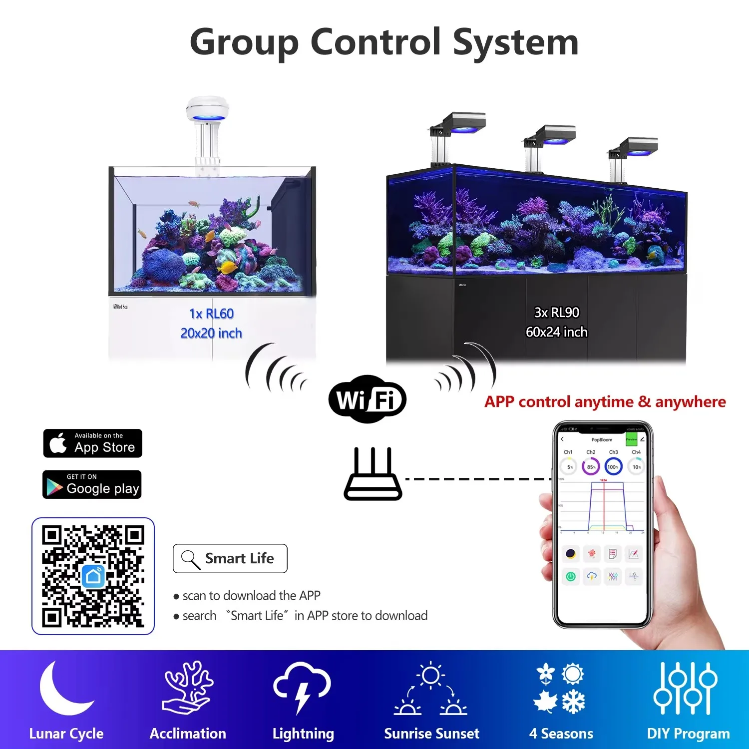 Reef Aquarium LED Light - Image 5