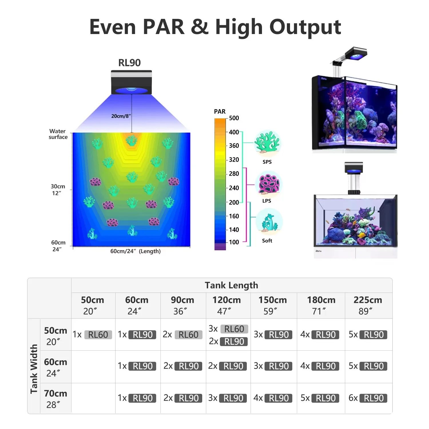 Reef Aquarium LED Light - Image 4