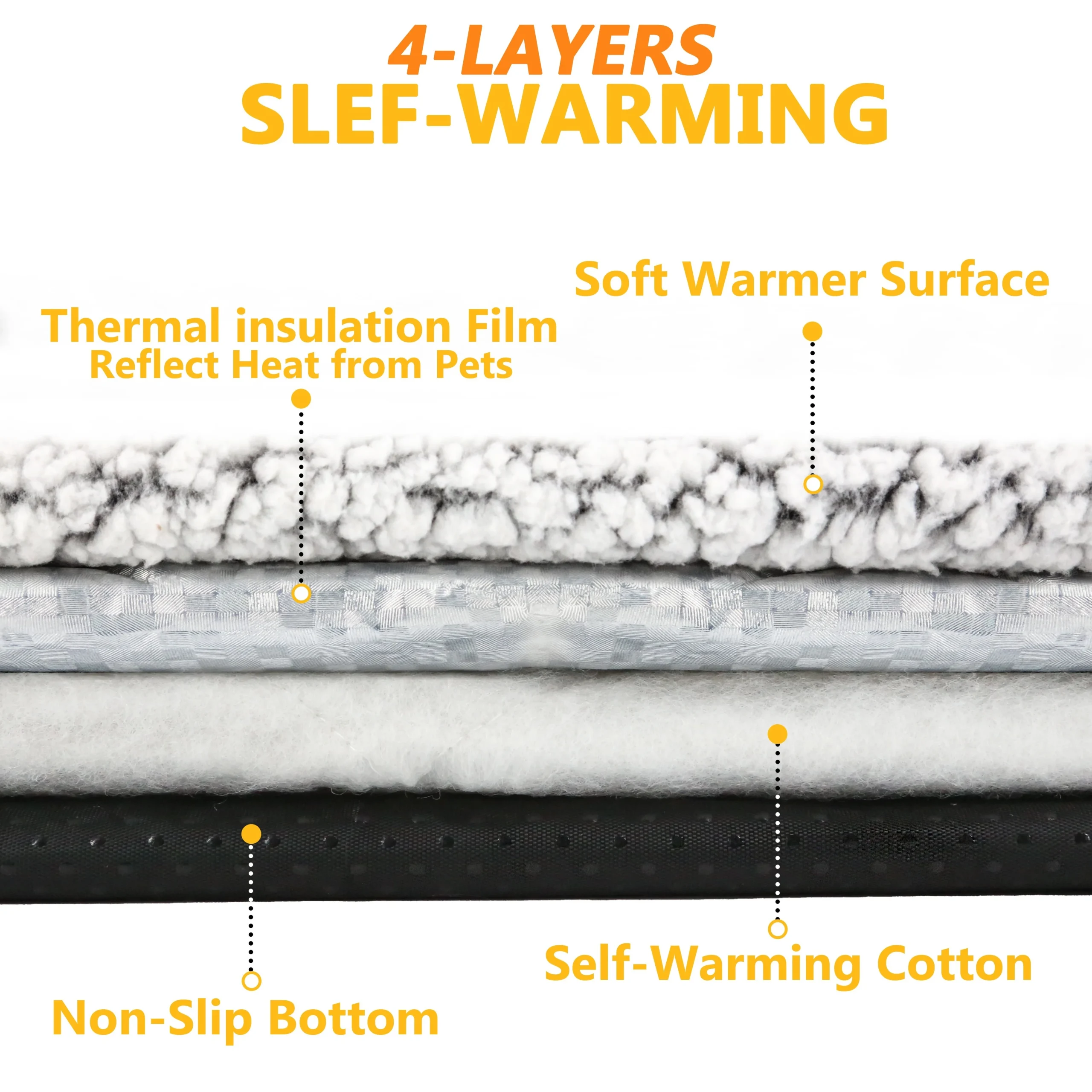 Self Heating Pet Pad - Image 5